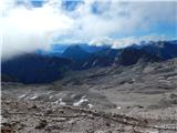 Obermoos - Zugspitze